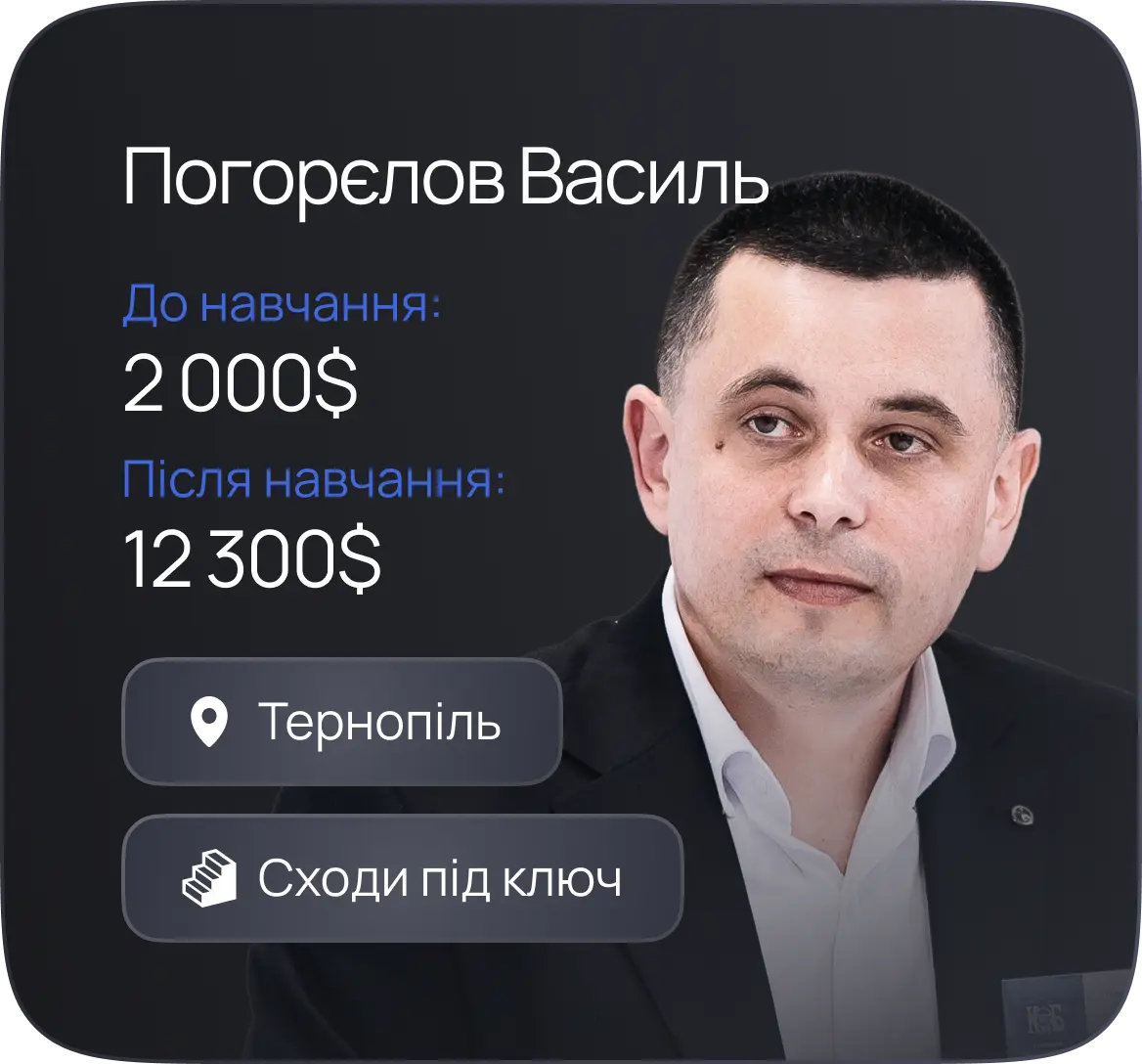 Погорєлов Василь — результат ×6.2